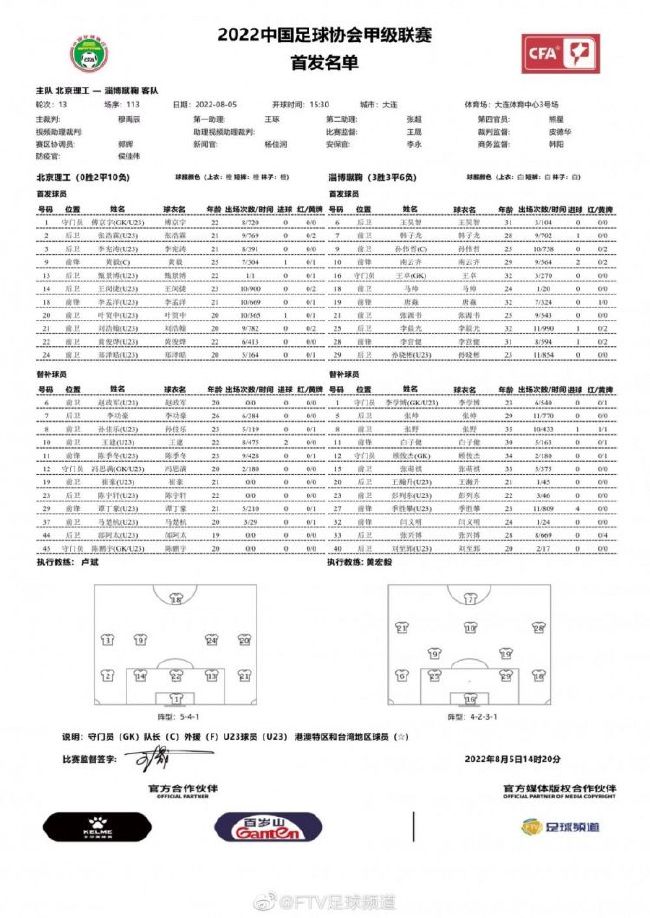 第63分钟，托莫里解围时受伤，坎德雷瓦右路得球，一路向前推进后自己起脚攻门打近角，迈尼昂没有扑到，萨勒尼塔纳2-1AC米兰。